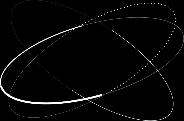 orbits-bg