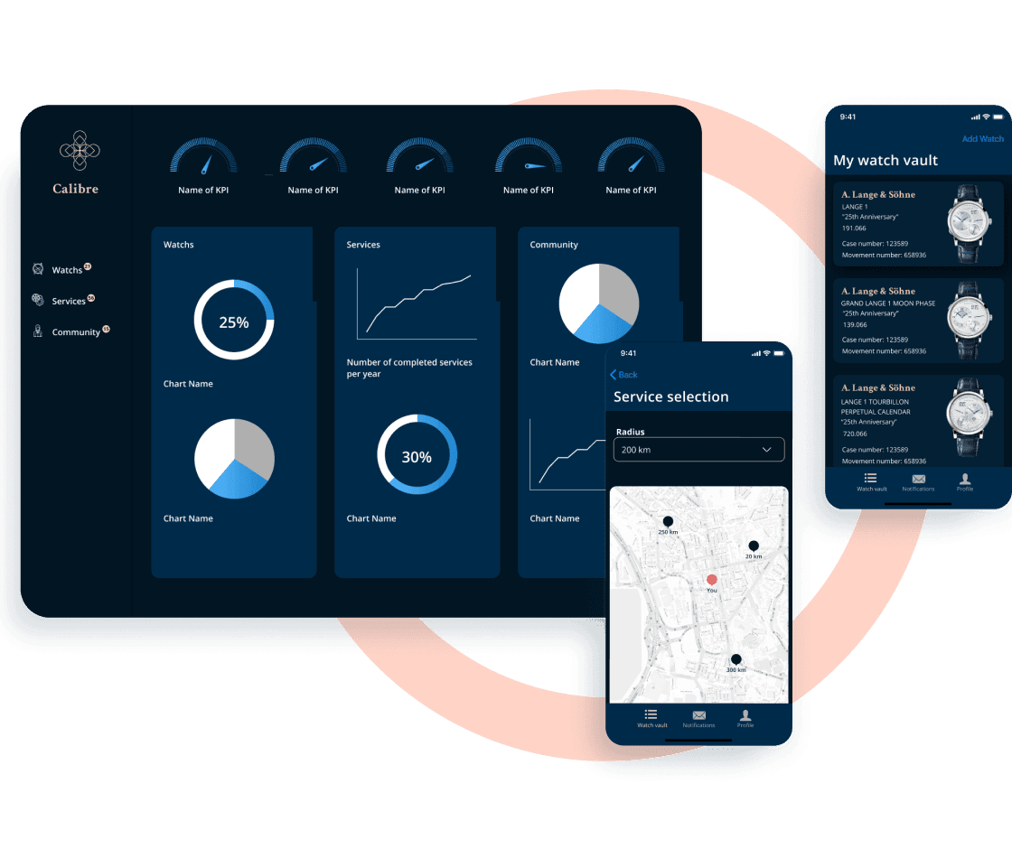 Calibre, Calibre is a kind of an electronic passport for expensive watches that allows watch owners to track the authenticity of a particular device.