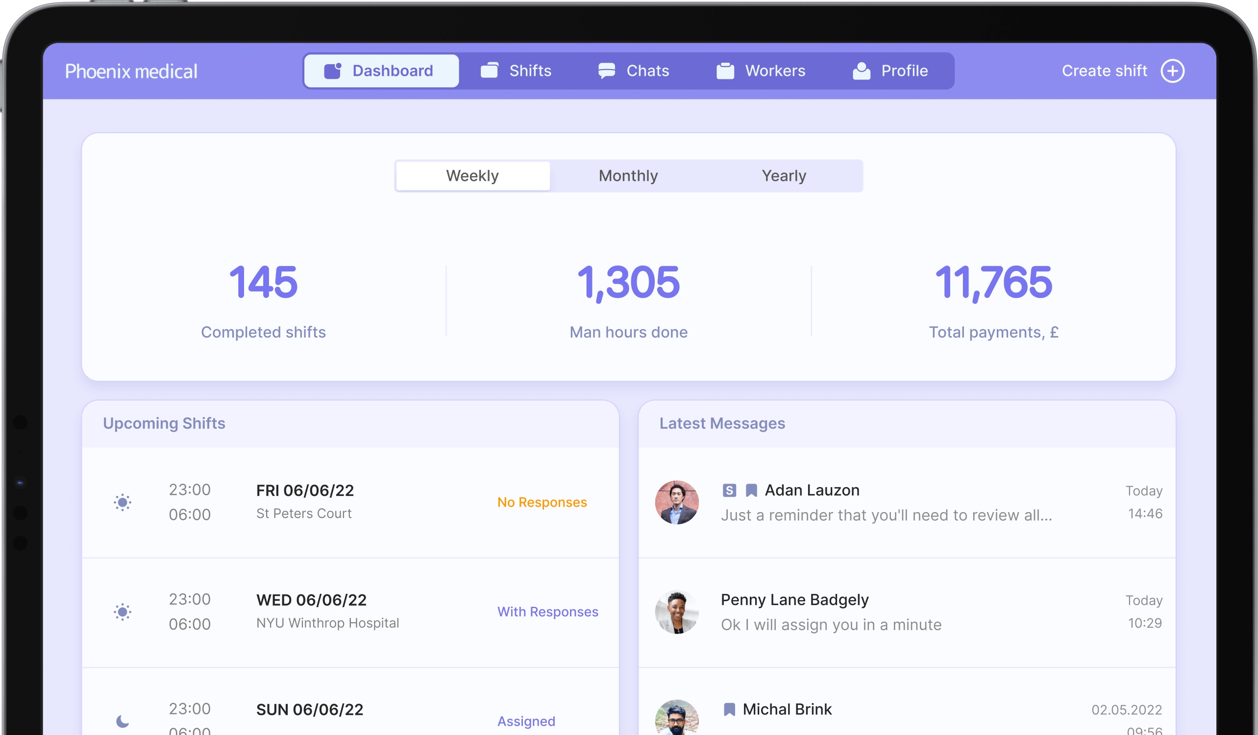 ipad with dashboard