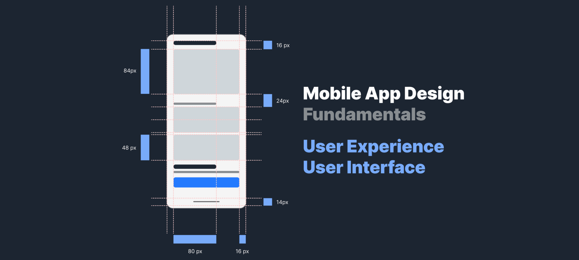 How to Design a Mobile App Like a Pro TopDevs Blog